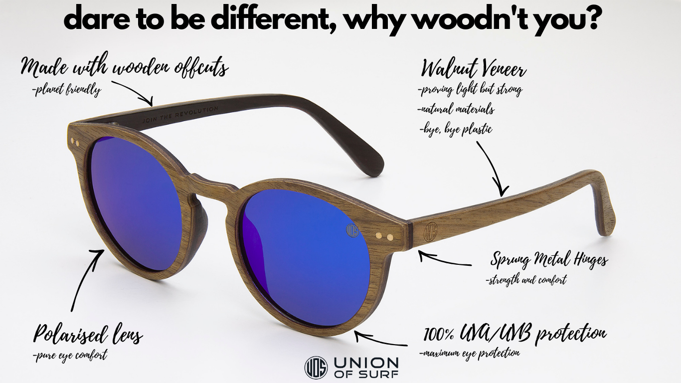 diagram of wooden eyewear made for eco material and wood frames