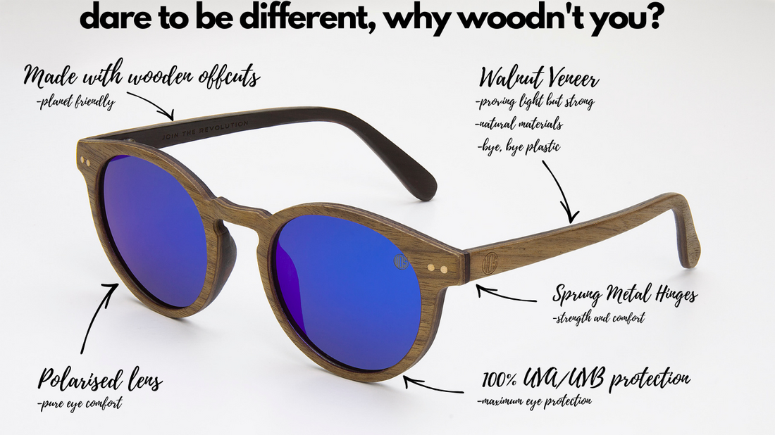 Eco sunglasses blocking UV rays for 100% UVA UVB protection and eye safety