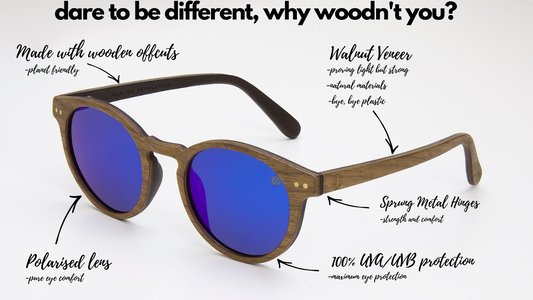 Our Eyewear Brand-  A little of what makes us unique