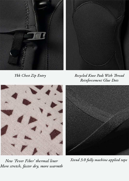Vissla North Seas wetsuit close-up details showing black neoprene fabric, chest zip entry, recycled knee pads, thermal liner, and seam tape.