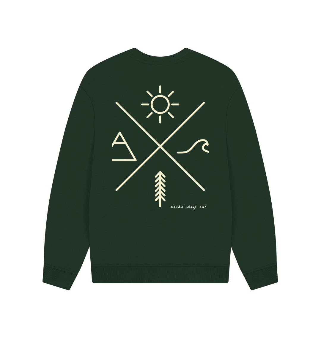 Evergreen Printed Sweater Back