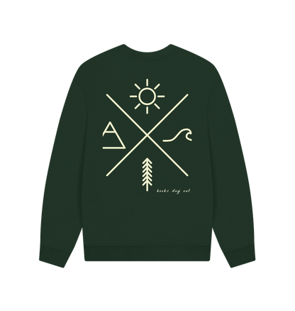 Evergreen Printed Sweater Back